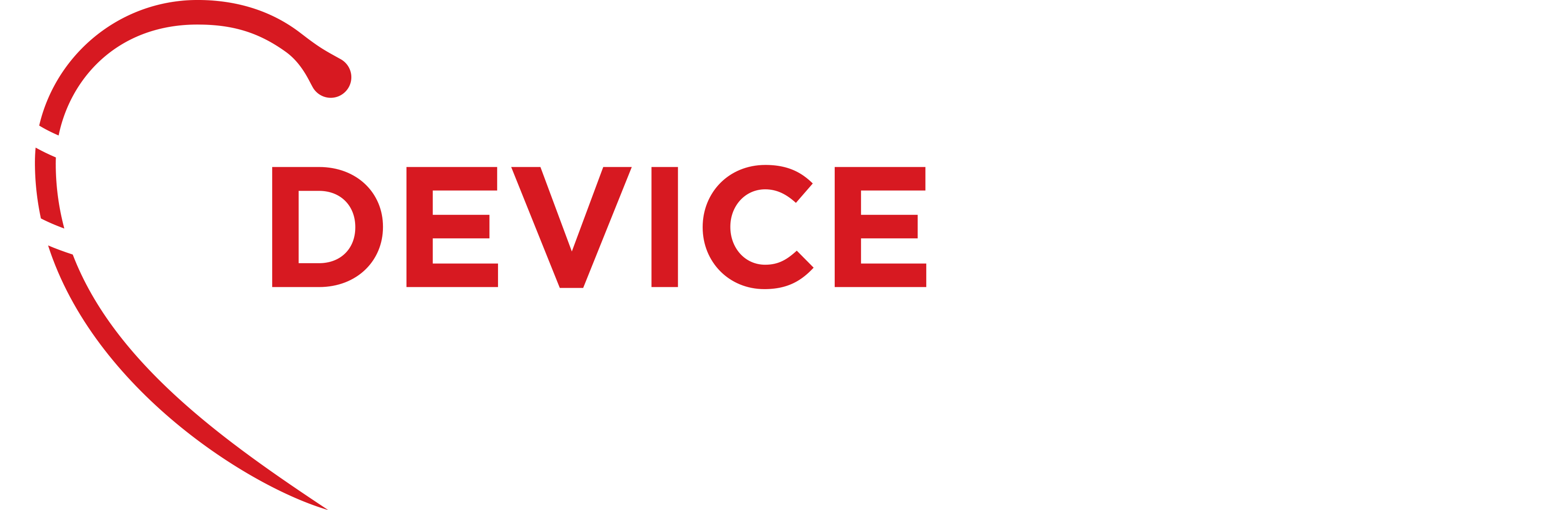 Medtronic IBHRE Review Course